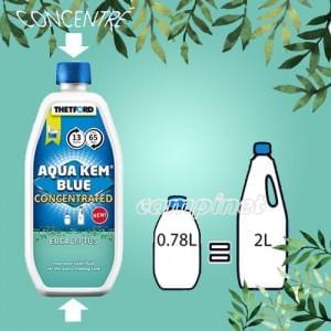 Aqua Kem Blue líquido químico para WC 2L